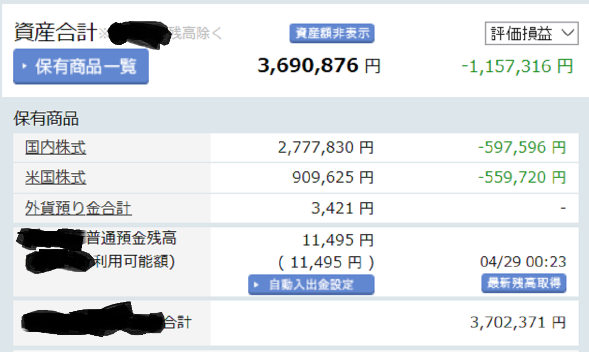 含み損115万 三菱ケミカルホールディングス大減配で発狂 私の資産 死亡確認 黒うさぎの秘密のポートフォリオ